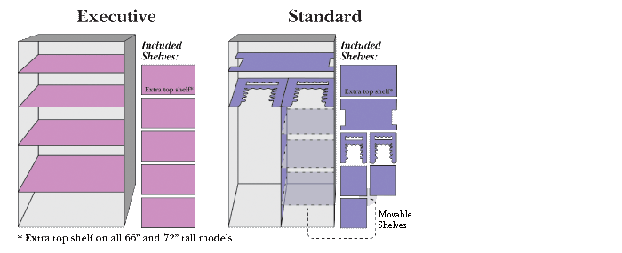 champion-interior-safe-layouts